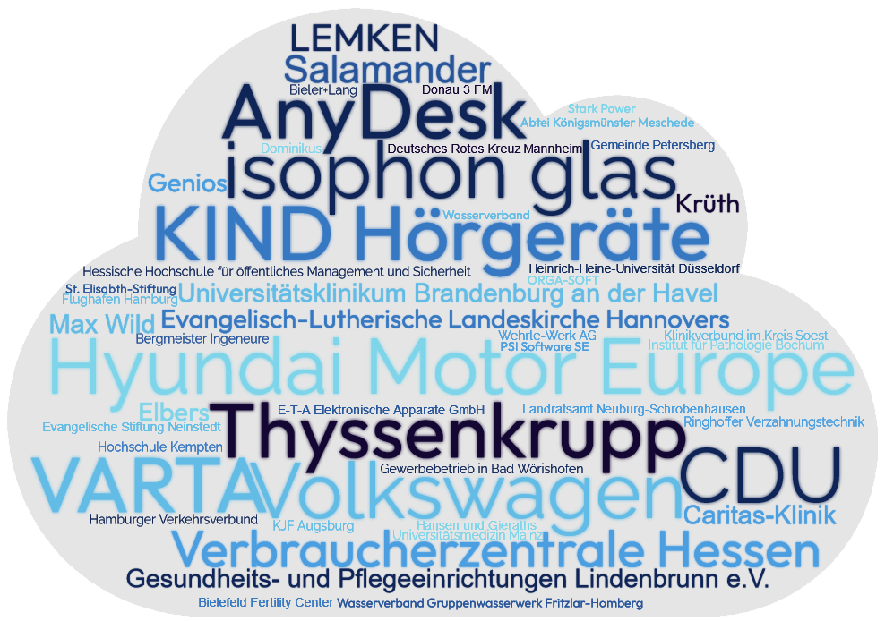 company cloud company cloud